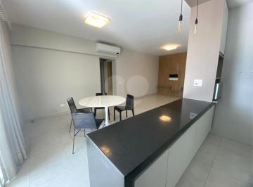 Área de Serviço · Apartamento Mobiliado Para Alugar Em Piracicaba/sp.