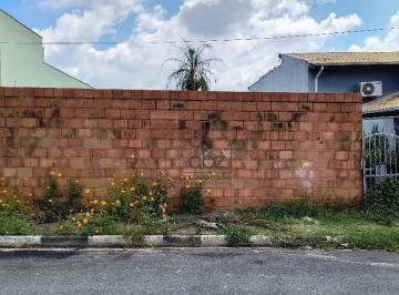 Foto 01 · Terreno À Venda Em Itupeva - Sp, Bairro Jardim Brasil, 200 m² de Área! Aproveite Essa Oportunidade Únic