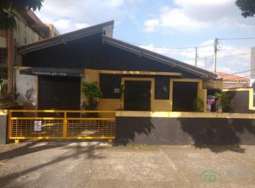 Casa · 375m² · 2 Quartos · 1 Vaga · Casa Em Vila Industrial, São José Dos Campos/sp de 0 m² 2 Quartos À Venda por R$980.000