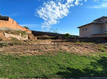 Foto 16 · Terreno de 1.000 m² Em Condomínio de Luxo Em Itupeva - Sp, No Residencial Montes Claros - Imperdível!