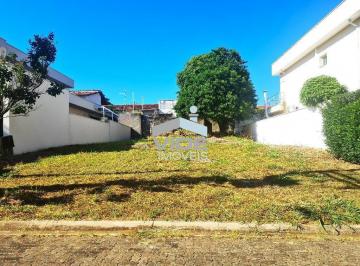 Foto 02 · Terreno a Venda Condominio Fechado Villagio Sienna Barão Geraldo