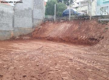 Foto 01 · Terreno Para Venda Em Itatiba, Loteamento Itatiba Park
