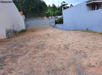 Foto 08 · Terreno Para Venda Em Itatiba, Loteamento Itatiba Park