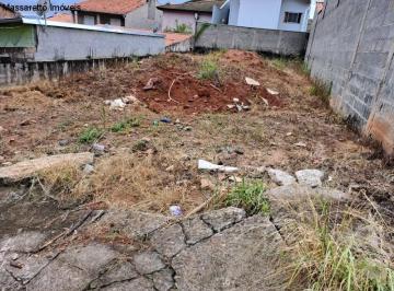 Foto 01 · Terreno Para Venda Em Itatiba, Loteamento Itatiba Park