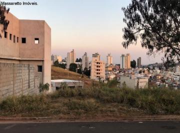 Foto 01 · Terreno Para Venda Em Itatiba, Loteamento Morrão Da Força