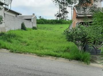 Foto 01 · Terreno Para Venda Em Itatiba, Villaggio Fosuzzi
