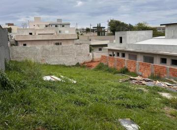 Terreno · 550m² · Terreno Para Venda Em Itatiba, Reserva Santa Rosa