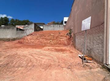 Terreno · 250m² · Terreno Para Venda Em Itatiba, Loteamento Itatiba Park