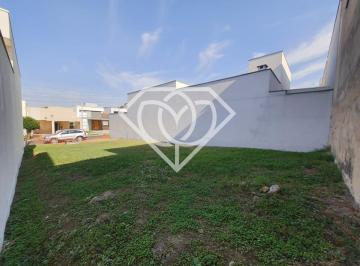 Terreno · 150m² · Terreno Para Venda Em Indaiatuba, Jardim Montreal Residence
