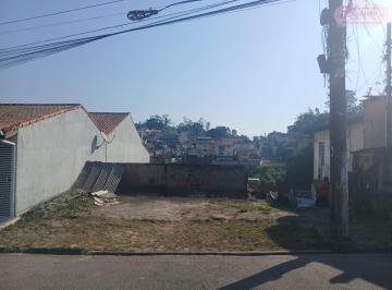 Casa · 88m² · 2 Quartos · Casa Para Venda Em Ribeirão Pires, Colônia, 2 Dormitórios, 2 Banheiros