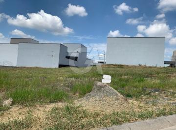 Terreno · 240m² · Terreno Em Condomínio Para Venda Em Indaiatuba, Park Gran Reserve