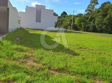 Terreno · 256m² · Terreno Em Condomínio Para Venda Em Indaiatuba, Park Gran Reserve