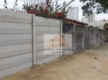 7c7550d986ae3deb3b6911c65181ba34.jpg · Terreno À Venda, 350 m² por R$450.000 - Jardim Nova Europa - Campinas/sp