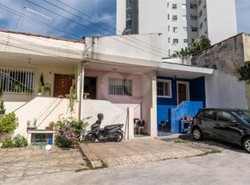 Área de Serviço · Imoveis - No Vila Pompéia