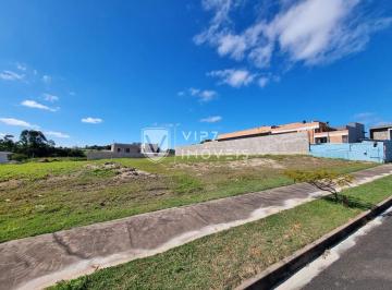 Terreno · 1279m² · Lote Em Condomínio À Venda, Jardim Residencial Saint Patrick - Sorocaba/sp