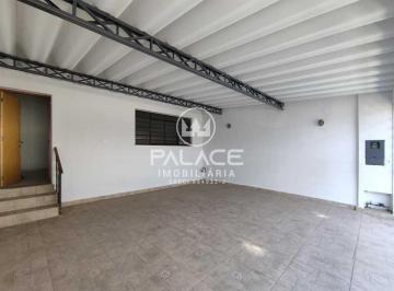 Casa · 152m² · 2 Quartos · 2 Vagas · Casa Para Alugar Em Higienópolis de 152.00 m² Com 2 Quartos E 2 Garagens