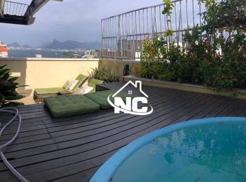 2bfe34fe768a909afc0f53d02837c403.jpg · Cobertura Com 4 Quartos No Miolo de Icarai À Venda, 186 m² por R$2.200.000 - Icaraí - Niterói/rj