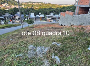 1 (2) (1) · Terreno Com 451,98 m² Em Forquilhas, São José / Sc
