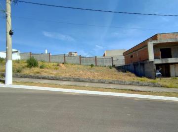 Terreno · 450m² · Terrenos Loteamento Em Poços de Caldas