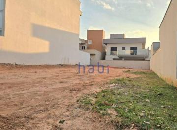 332a42a413d6f732b5ab4a691196296e.jpg · Terreno À Venda, 258 m² por R$405.000 - Ibiti Reserva - Sorocaba/sp