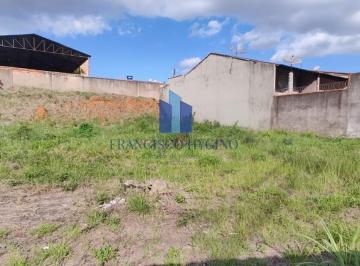 Terreno · 740m² · Lote Para Venda Em Volta Redonda, Retiro
