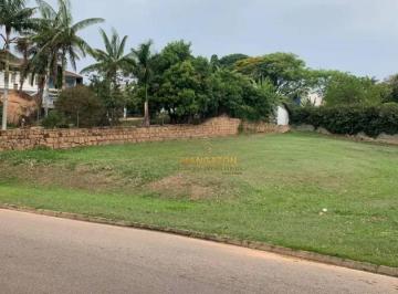 dde72946378a2a6f99324cc777023cfa.jpg · Terreno À Venda, 880 m² por R$450.000 - Jardim Primavera - Itupeva/sp