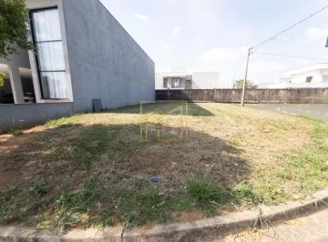 Terreno · 280m² · Terreno Condomínio Em Hortolândia