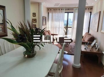 Apartamento · 119m² · 3 Quartos · 3 Vagas · Apartamento 3 Quartos Com 3 Vagas Em Santo André – Parque Das Nações | Financia