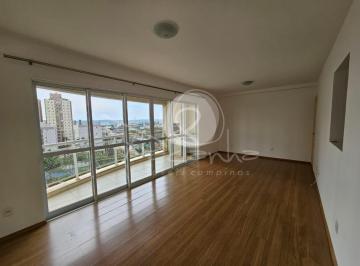 Foto 34 · Apartamento Para Venda E Locação Na Mansões Santo Antônio Em Campinas