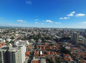 Apartamento · 229m² · 3 Quartos · 3 Vagas · Apartamento Em Cidade Nova I, Indaiatuba/sp de 229 m² 3 Quartos À Venda por R$2.600.000