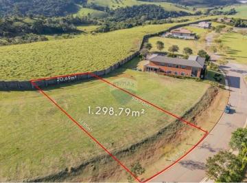 Terreno · 1298m² · Terreno Com 1298 m² - Condomínio Fazenda Dona Carolina, Itatiba/sp - R$715 Mil - Localização Privil