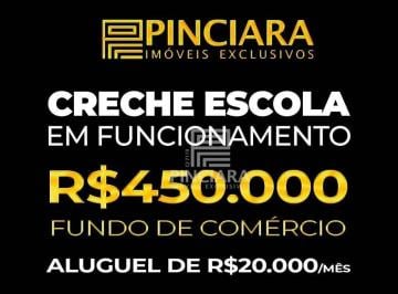 Comercial · 370m² · Loja Em São Francisco, Niterói/rj de 370 m² À Venda por R$450.000ou Para Locação R$20.000,00/me