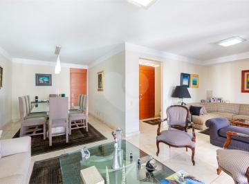 Área de Serviço · Imoveis - No Alto Da Lapa