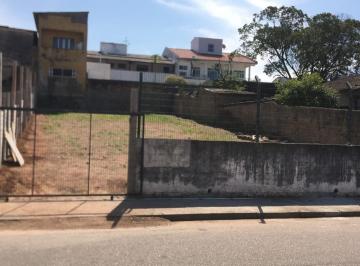Terreno · 360m² · Terreno Em Jardim Atlântico, Florianópolis/sc de 0 m² Para Locação R$4.500,00/mes