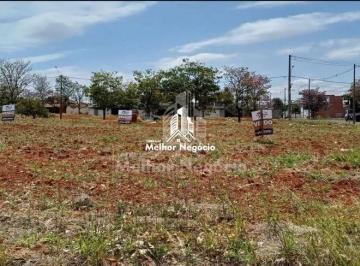 Comercial · 175m² · Terreno À Venda Com 175 m² No Bairro Jardim Brasil Em Piracicaba
