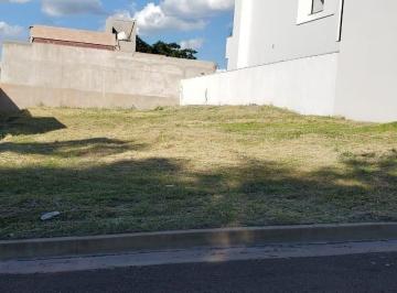 Terreno · 340m² · Terreno Em Condomínio Para Venda Em Presidente Prudente, Porto Madero Residence