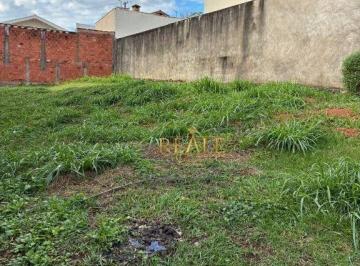 Terreno · 250m² · Terreno Em Condomínio Grape Village, Vinhedo/sp de 0 m² À Venda por R$390.000