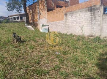 1208.jpg · Terreno Jundiai Bairro Jardim Celeste