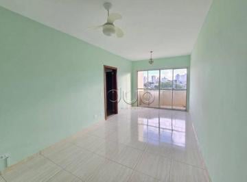 Apartamento · 77m² · 2 Quartos · 1 Vaga · Apartamento Em Vila Monteiro, Piracicaba/sp de 77 m² 2 Quartos À Venda por R$260.000ou Para Loca