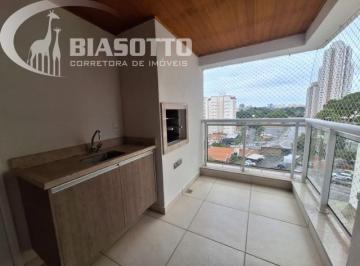 Foto 27 · Apartamento Para Locação Guanabara, Campinas No Icone Guanabara