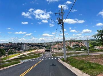 Terreno · 274m² · Terreno Em Jardim Santa Filomena, Itatiba/sp de 274 m² À Venda por R$245.000