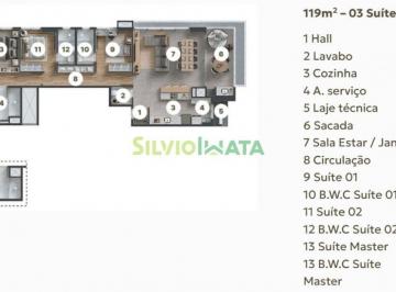Apartamento · 119m² · 3 Quartos · 1 Vaga · Venda | Apartamento, Com 3 Dormitórios Em Jardim Novo Horizonte, Maringá