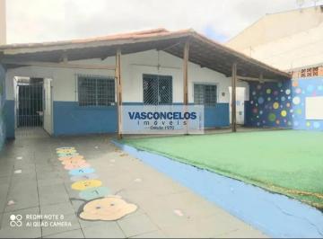 Comercial · 200m² · 1 Quarto · 2 Vagas · Imóvel Comercial Em Cidade Morumbi, São José Dos Campos/sp de 200 m² 1 Quartos Para Locação R$3.900