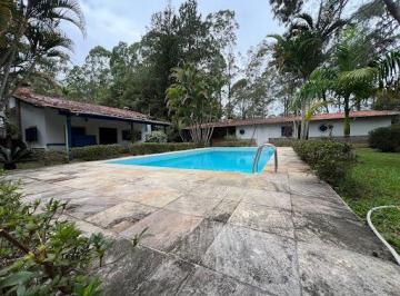 YriW112JL7AgXxTYrtE0e_5jTAZKlNsG1Fl6aIjZsI85JFc3fpPhM_mfC6Nwyvc-A9e8GyfrFNALMsHhqtAjQKGsc_2asfFzHixWKuNyotCPcw · Excelente Casa Na Fazenda Suíça Em Teresópolis