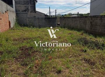 20260507T1414120300-123079061.jpg · Oportunidade! Terreno de Esquina Murado No Villa Branca, 227 m², Plano