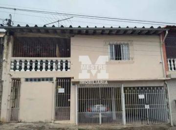 0204eafeec67bc5e6ded2465725de90b027fc5d3 · Casa À Venda, 164 m² por R$399.000 - Jardim Divinolândia - Guarulhos/sp