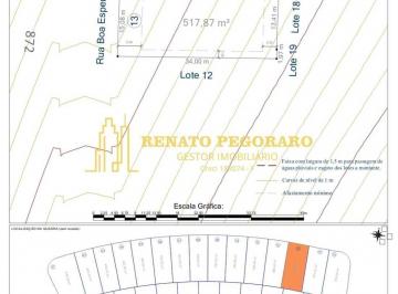 Terreno · 517m² · Teriva Innovare Bragança Paulista Sp - Terreno No Condomínio Teriva Innovare