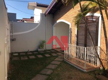 Casa · 190m² · 4 Quartos · 2 Vagas · Casa Em Jardim Centenário, Mogi Guaçu/sp de 190 m² 4 Quartos Para Locação R$2.800,00/mes