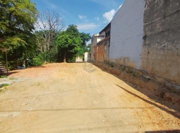 Terreno · 400m² · Lote À Venda No Jardim Europa, Sorocaba por R$350 Mil
