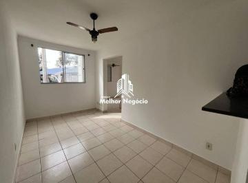 imagem · Apartamento À Venda Em Hortolândia, Chácaras Fazenda Coelho, Com 2 Quartos, Com 49 m²